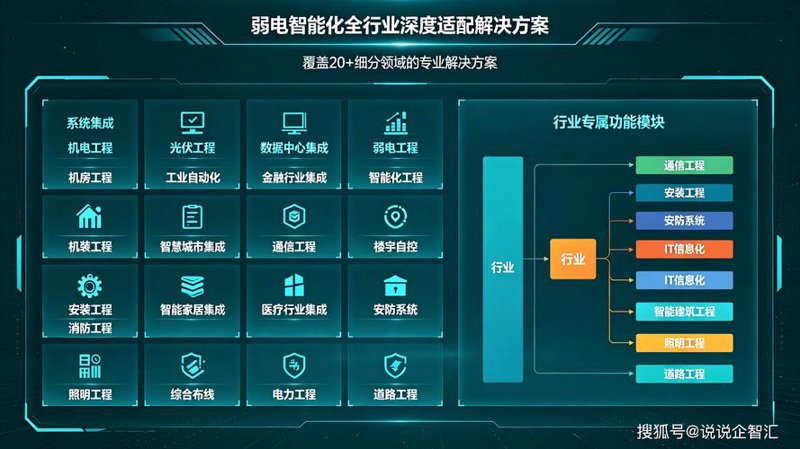 选购计算机硬件指南：让性能与价格兼得
